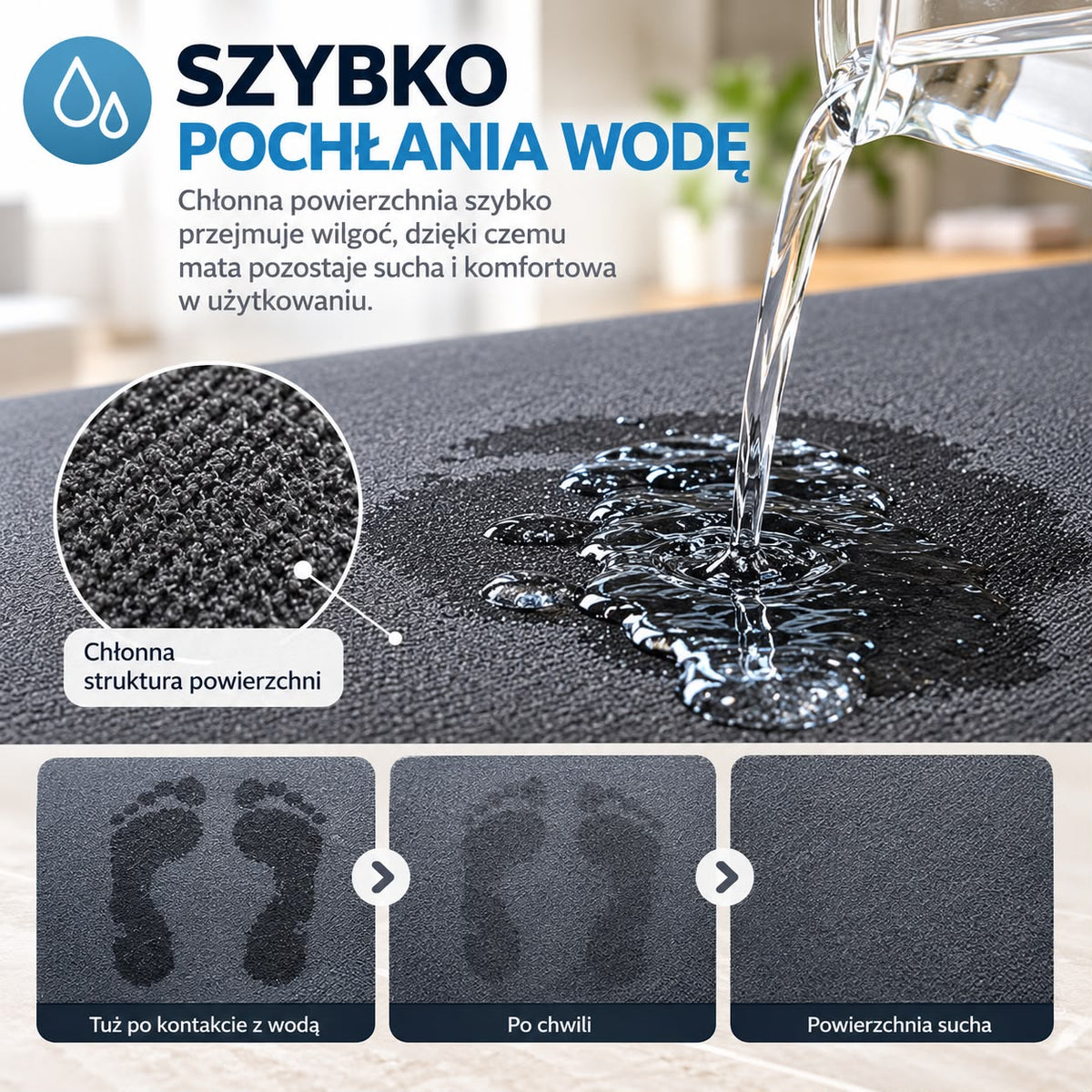 Dywanik łazienkowy KASETA MAGNETOFONOWA - chłonny , antypoślizgowy , 40x60